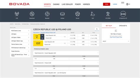 lol odds bovada|The Most Popular Esports for Betting .